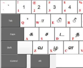 Key Features of Kamban Keyboard Layout for Tamil