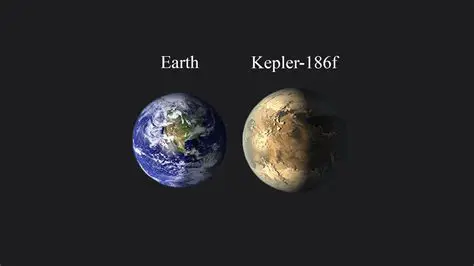 Key Features of Kepler ERP