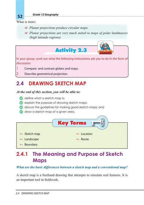 Key Features of Kwaga BirdsEye