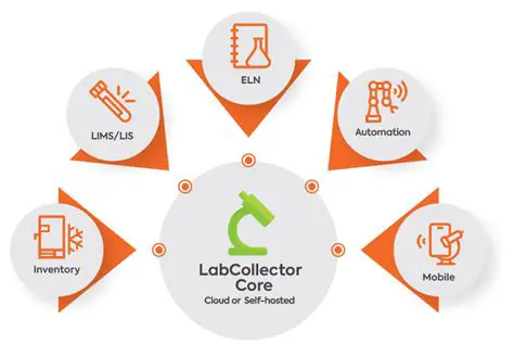 Key Features of LabCollector LIMS
