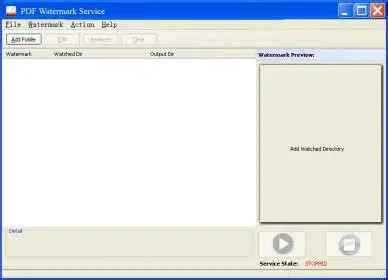 Key Features of Lavians PDF Watermark Service
