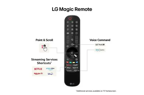 Key Features of LG NASDetector