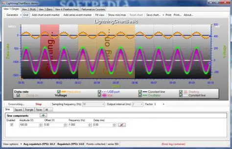 Key Features of LightningChart Basic