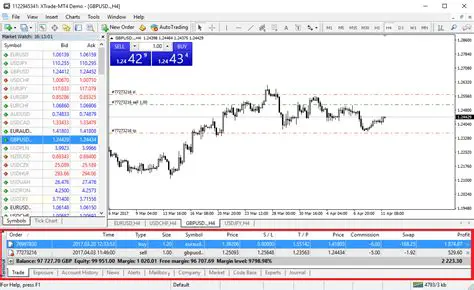 Key Features of LiteForexEU MT4 Terminal