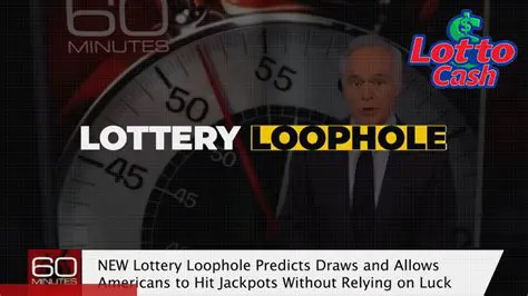 Key Features of LOTTOmania 2005