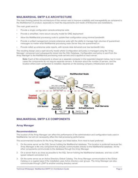 Key Features of MailMarshal SMTP