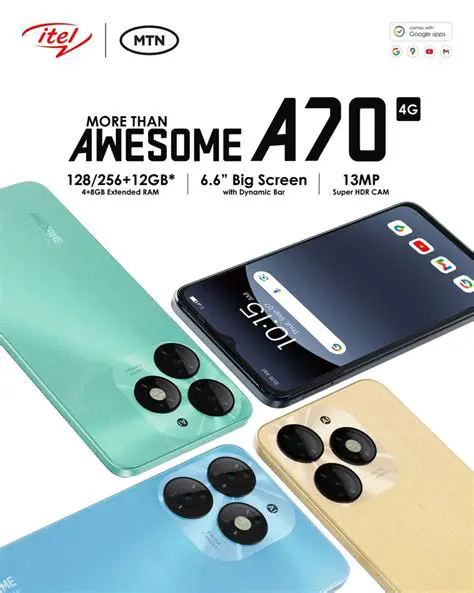 Key Features of Malabartell iTell