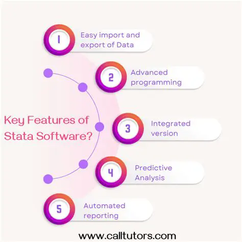 Key Features of Mark Software