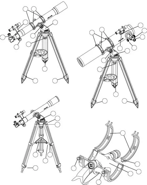 Key Features of Meade Classic