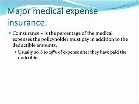 Key Features of Medical Expense Insurance Contracts