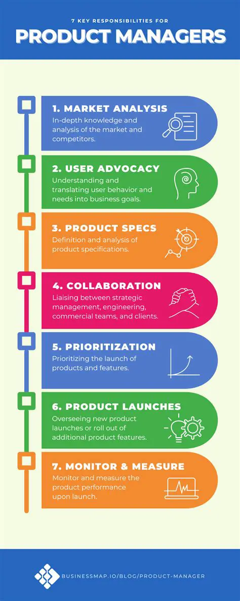 Key Features of MEET MANAGER