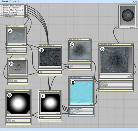 Key Features of mental mill Artist Edition