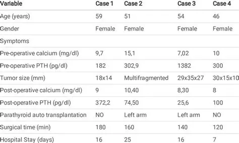 Key Features of MEPA OMD41