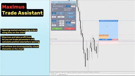 Key Features of MetaTrader Maximus