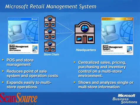 Key Features of Microsoft Retail Management System Headquarters