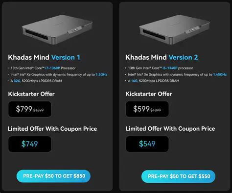 Key Features of Mind WorkStation