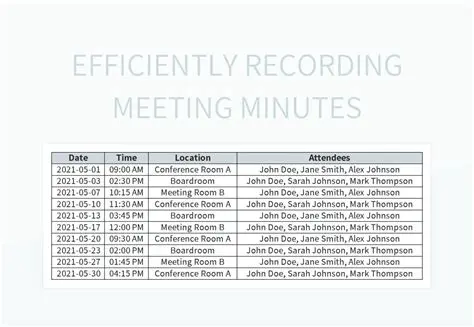 Key Features of Minutes of Meeting Recorder