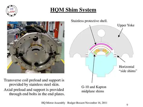 Key Features of Mirror Streamline
