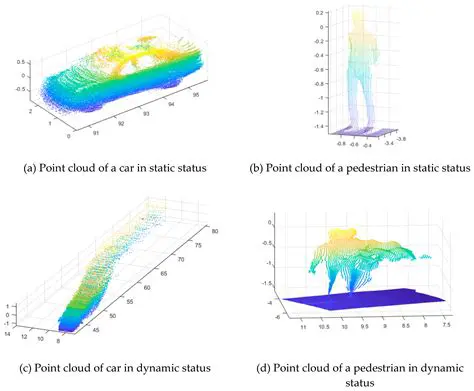 Key Features of MMS Point Cloud 3D Viewer