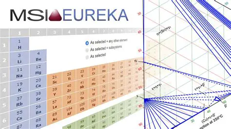 Key Features of MSI Eureka Viewer