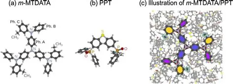 Key Features of MTData Taxi TelOp