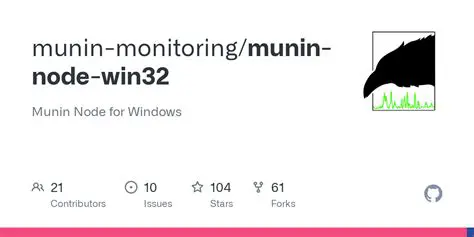 Key Features of Munin Node for Windows
