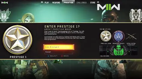 Key Features of MW2 Prestige Lobby Toolbar