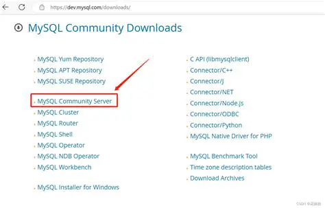Key Features of MySQL Community Server