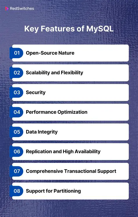 Key Features of MySQL Control Center