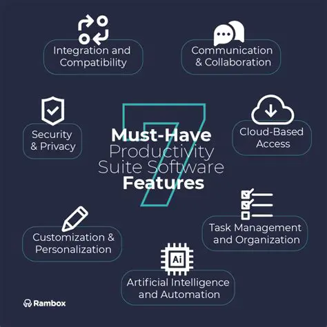 Key Features of MyVideoSoft