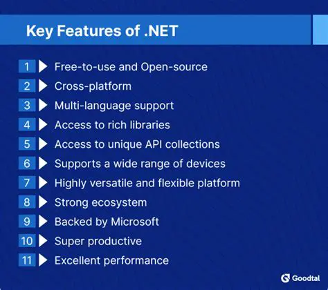 Key Features of NET SatisFAXtion