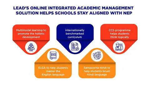 Key Features of Netimo Manager