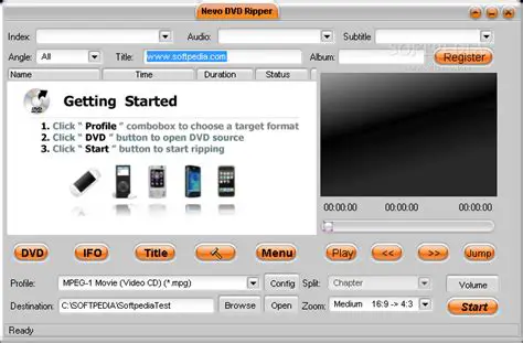 Key Features of Nevo DVD Ripper