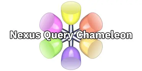 Key Features of Nexus Query Chameleon