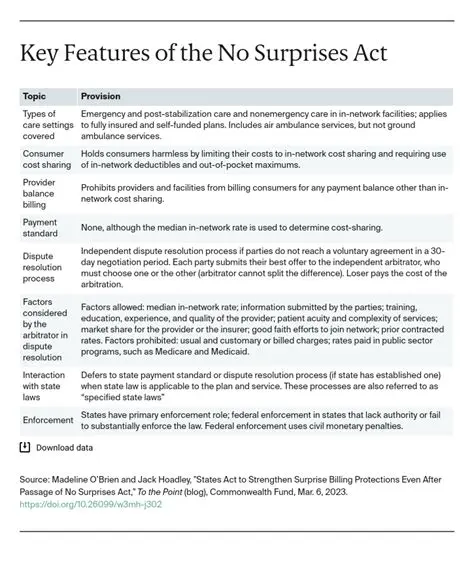 Key Features of No AutoRun