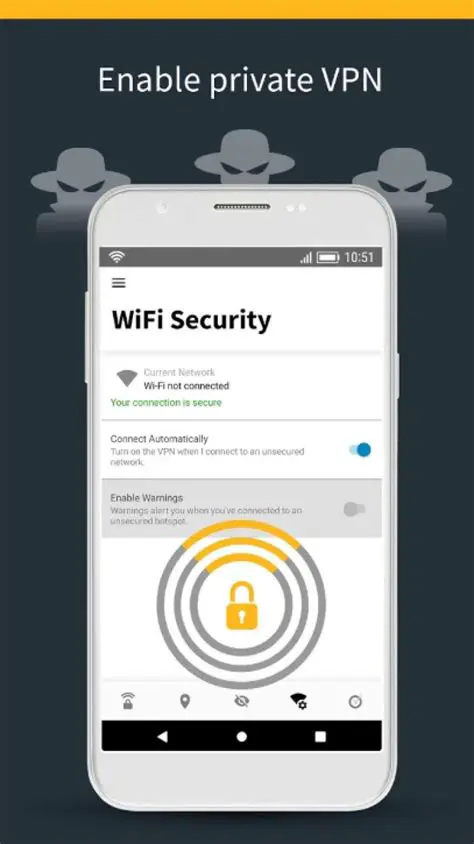 Key Features of Norton WiFi Privacy