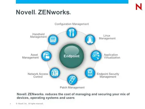 Key Features of Novell ZENworks Asset Management Agent