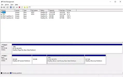 Key Features of NTFS Formatted Drive Recovery