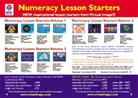 Key Features of Numeracy Lesson Starters Volume 2