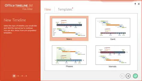 Key Features of Office Timeline 2012