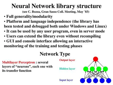 Key Features of Olsoft Neural Network Library
