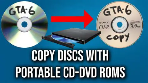 Key Features of OneStopSoft DVD Copier