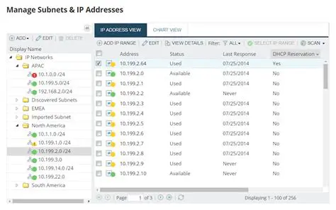 Key Features of Orion IP Address Manager