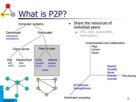 Key Features of P2P Share Spy