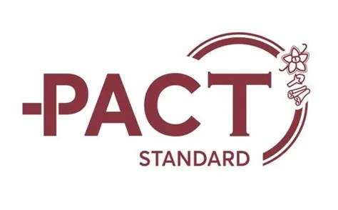 Key Features of Pact Standard