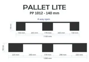 Key Features of Pallet Lite