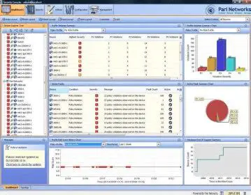 Key Features of Paritra Security Console