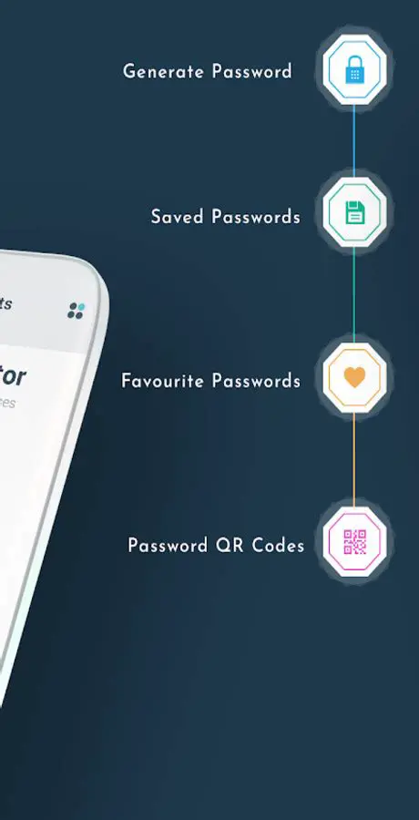 Key Features of Password Creator 3