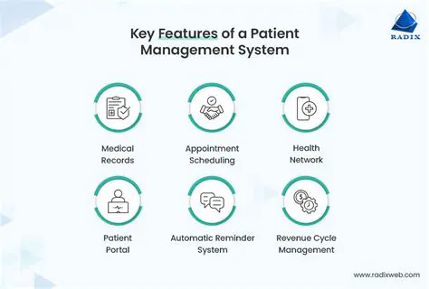 Key Features of Patient Files