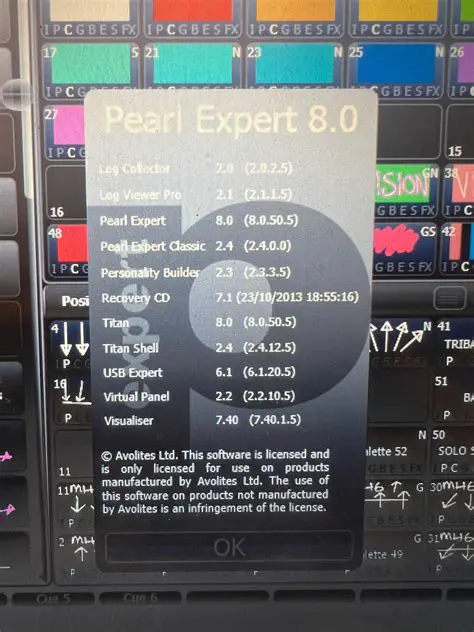 Key Features of Pearl Expert Titan